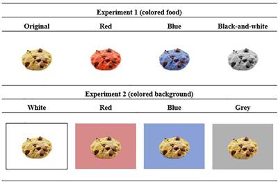 Effects of Coloring Food Images on the Propensity to Eat: A Placebo Approach With Color Suggestions